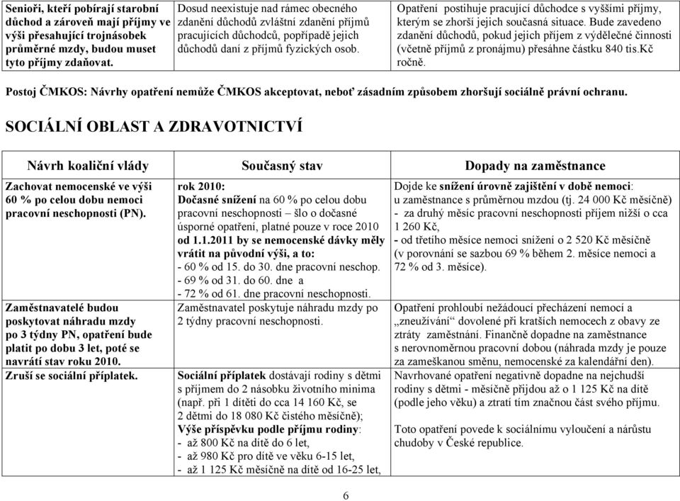 Opatření postihuje pracující důchodce s vyššími příjmy, kterým se zhorší jejich současná situace.