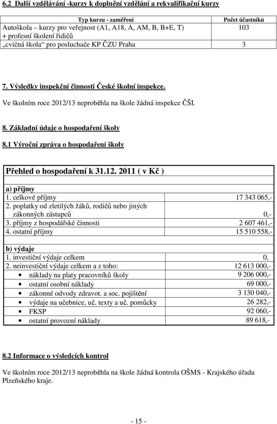 Základní údaje o hospodaření školy 8.1 Výroční zpráva o hospodaření školy Přehled o hospodaření k 31.12. 2011 ( v Kč ) a) příjmy 1. celkové příjmy 17 343 065,- 2.