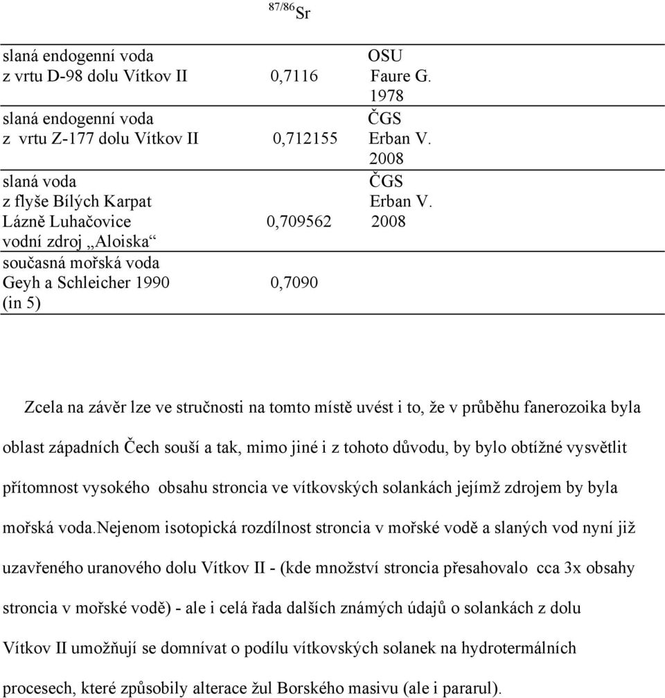 Lázně Luhačovice 0,709562 2008 vodní zdroj Aloiska současná mořská voda Geyh a Schleicher 1990 0,7090 (in 5) Zcela na závěr lze ve stručnosti na tomto místě uvést i to, že v průběhu fanerozoika byla