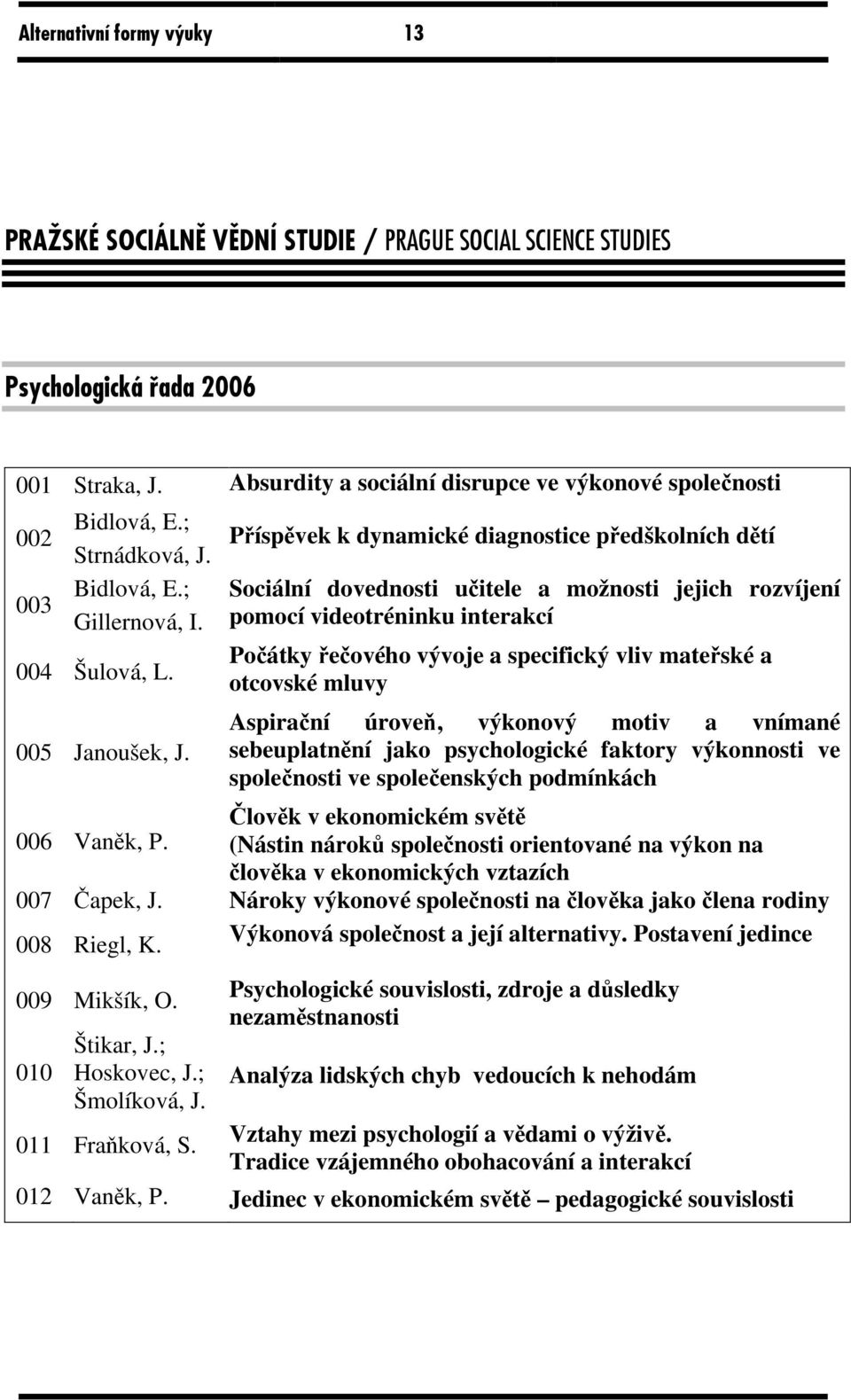 Příspěvek k dynamické diagnostice předškolních dětí Sociální dovednosti učitele a možnosti jejich rozvíjení pomocí videotréninku interakcí Počátky řečového vývoje a specifický vliv mateřské a