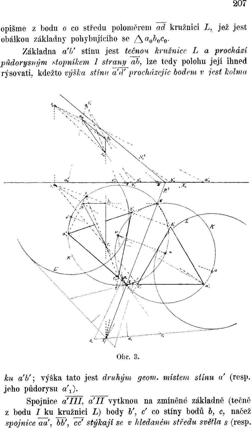 lze tedy polohu její ihned rýsovati, kdežto výška stínu a'ď procházejíc bodem v jest kolmá Obr 3 ku a'b'\ výška tato jest druhým geom