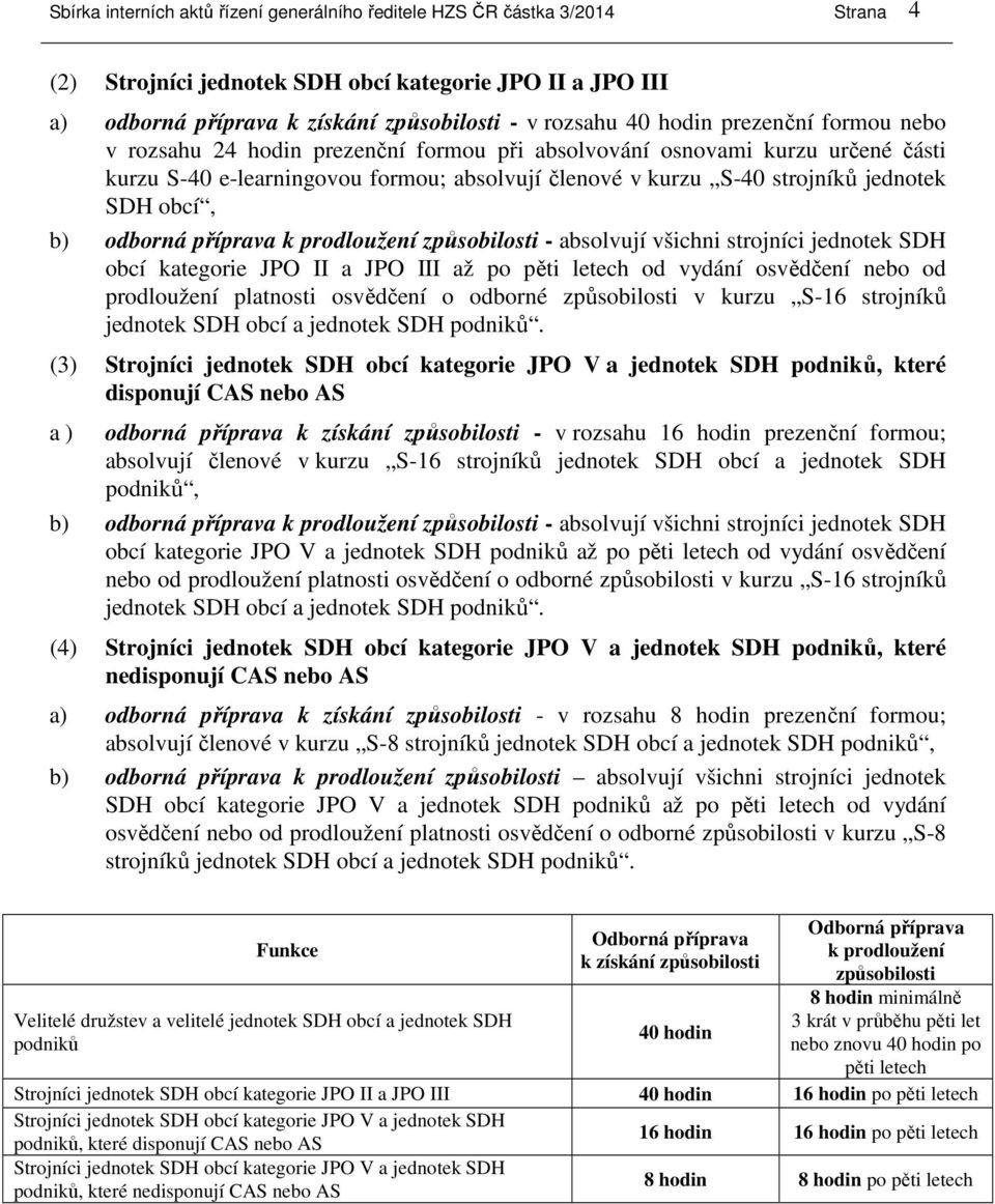 obcí, b) odborná příprava k prodloužení způsobilosti - absolvují všichni strojníci jednotek SDH obcí kategorie JPO II a JPO III až po pěti letech od vydání osvědčení nebo od prodloužení platnosti