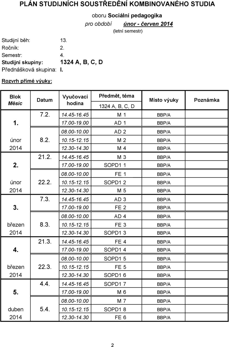 45 M1 BBP/A 17.00-19.00 AD 1 BBP/A 08.00-10.00 AD 2 BBP/A únor 8.2. 10.15-12.15 M2 BBP/A 2014 12.0-14.0 M4 BBP/A 2. 21.2. 14.45-16.45 M BBP/A 17.00-19.00 SOPD1 1 BBP/A 08.00-10.00 FE 1 BBP/A únor 22.