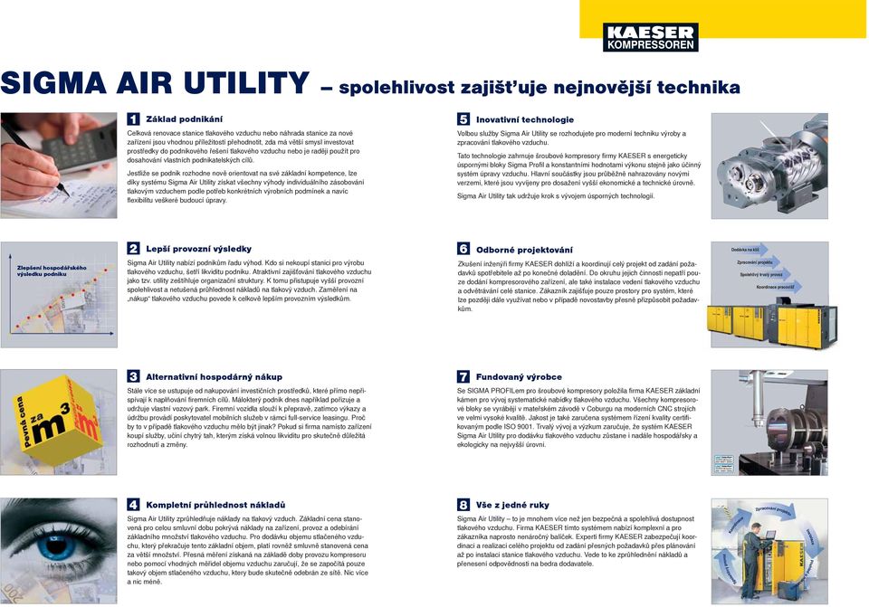 Jestliže se podnik rozhodne nově orientovat na své základní kompetence, lze díky systému Sigma Air Utility získat všechny výhody individuálního zásobování tlakovým vzduchem podle potřeb konkrétních
