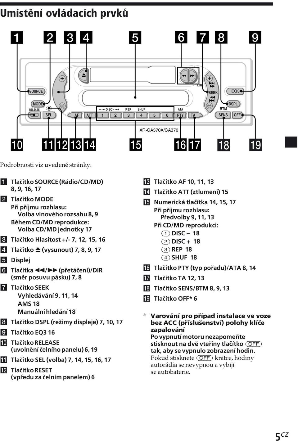 Tlačítko Z (vysunout) 7, 8, 9, 17 5 Displej 6 Tlačítka m/m (přetáčení)/dir (směr posuvu pásku) 7, 8 7 Tlačítko SEEK Vyhledávání 9, 11, 14 AMS 18 Manuální hledání 18 8 Tlačítko DSPL (režimy displeje)