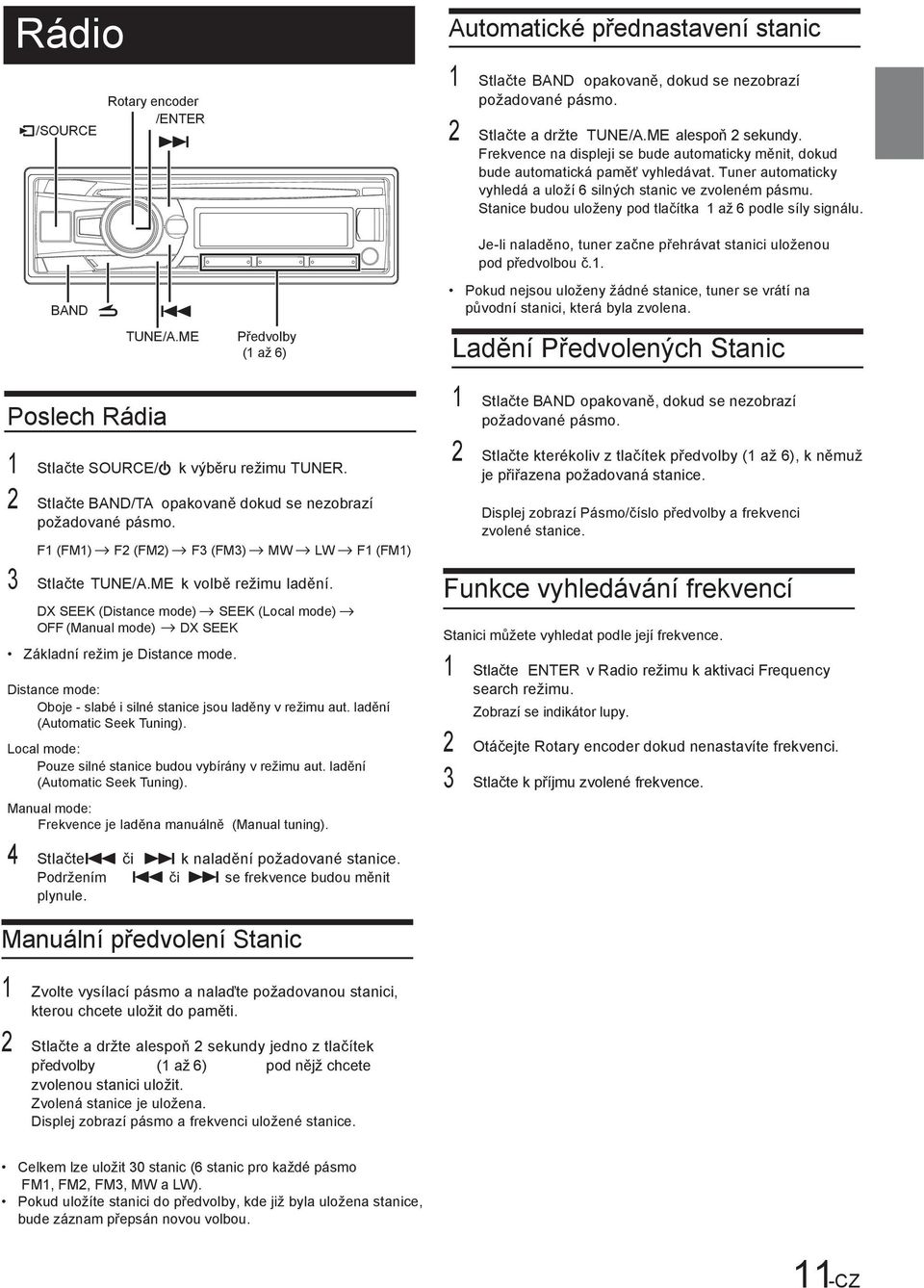 Stanice budou uloženy pod tlačítka 1 až 6 podle síly signálu. BAND TUNE/A.ME Předvolby (1 až 6) Je-li naladěno, tuner začne přehrávat stanici uloženou pod předvolbou č.1. Pokud nejsou uloženy žádné stanice, tuner se vrátí na původní stanici, která byla zvolena.