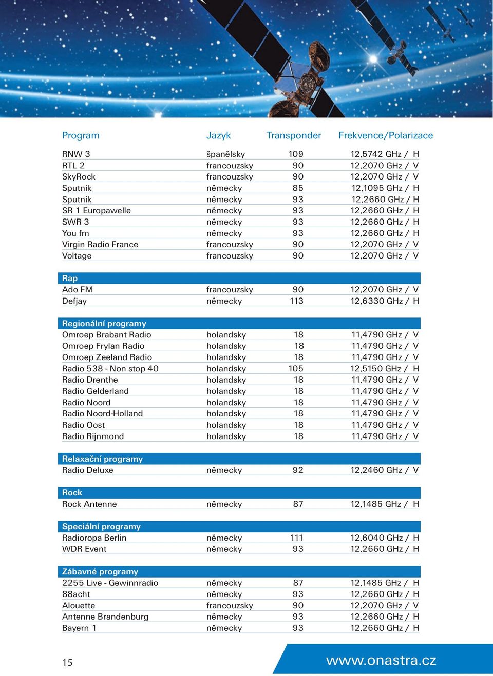 Voltage francouzsky 90 12,2070 GHz / V Rap Ado FM francouzsky 90 12,2070 GHz / V Defjay německy 113 12,6330 GHz / H Regionální programy Omroep Brabant Radio holandsky 18 11,4790 GHz / V Omroep Frylan