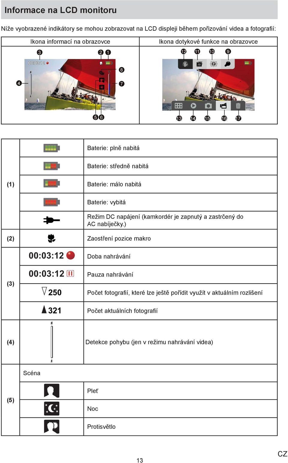 makro Režim DC napájení (kamkordér je zapnutý a zastrčený do AC nabíječky.