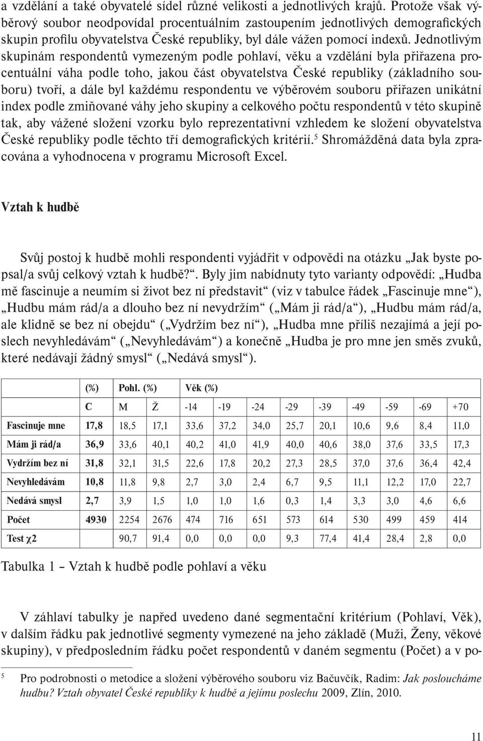 Jednotlivým skupinám respondentů vymezeným podle pohlaví, věku a vzdělání byla přiřazena procentuální váha podle toho, jakou část obyvatelstva České republiky (základního souboru) tvoří, a dále byl