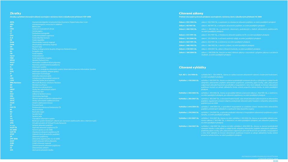 republika DHM Dlouhodobý hmotný majetek DNM Dlouhodobý nehmotný majetek DR Dozorčí rada DRG Platba za diagnostické skupiny (Diagnosis Related Groups) EU Evropská unie FM Fond majetku Fprev Fond