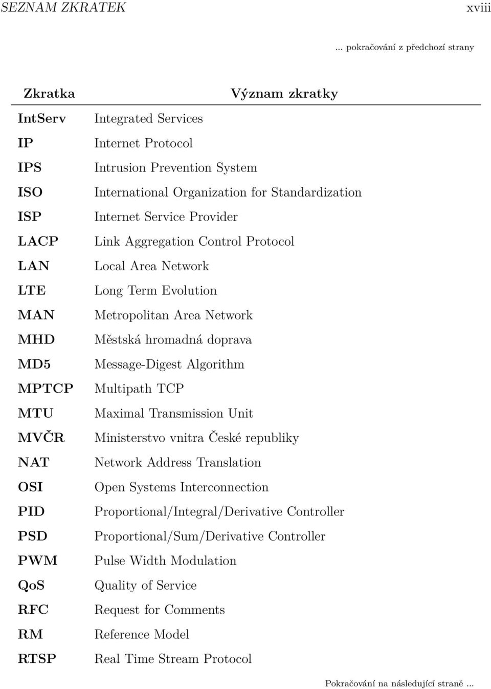 Intrusion Prevention System International Organization for Standardization Internet Service Provider Link Aggregation Control Protocol Local Area Network Long Term Evolution Metropolitan Area Network