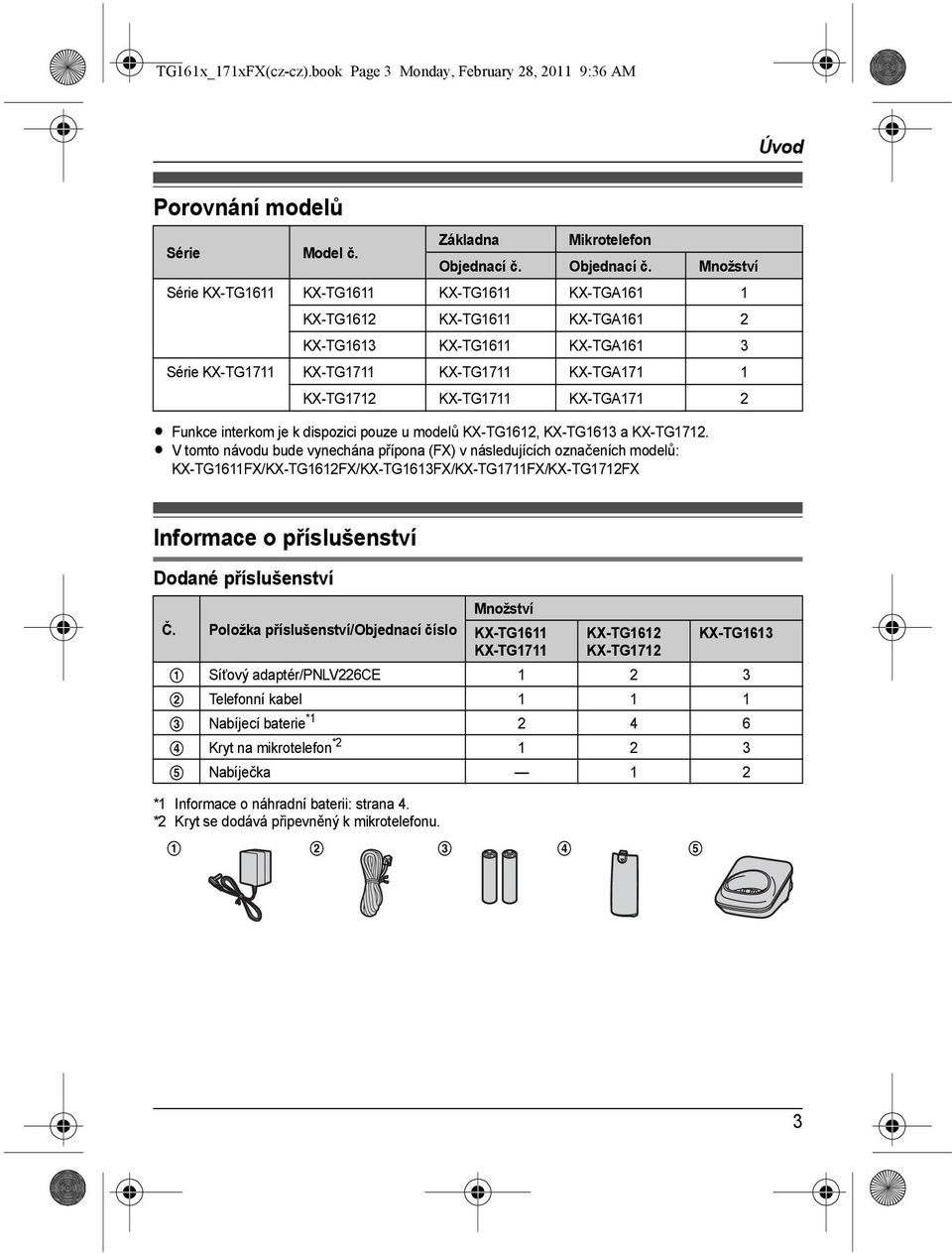 Množství Série KX-TG1611 KX-TG1611 KX-TG1611 KX-TGA161 1 KX-TG1612 KX-TG1611 KX-TGA161 2 KX-TG1613 KX-TG1611 KX-TGA161 3 Série KX-TG1711 KX-TG1711 KX-TG1711 KX-TGA171 1 KX-TG1712 KX-TG1711 KX-TGA171