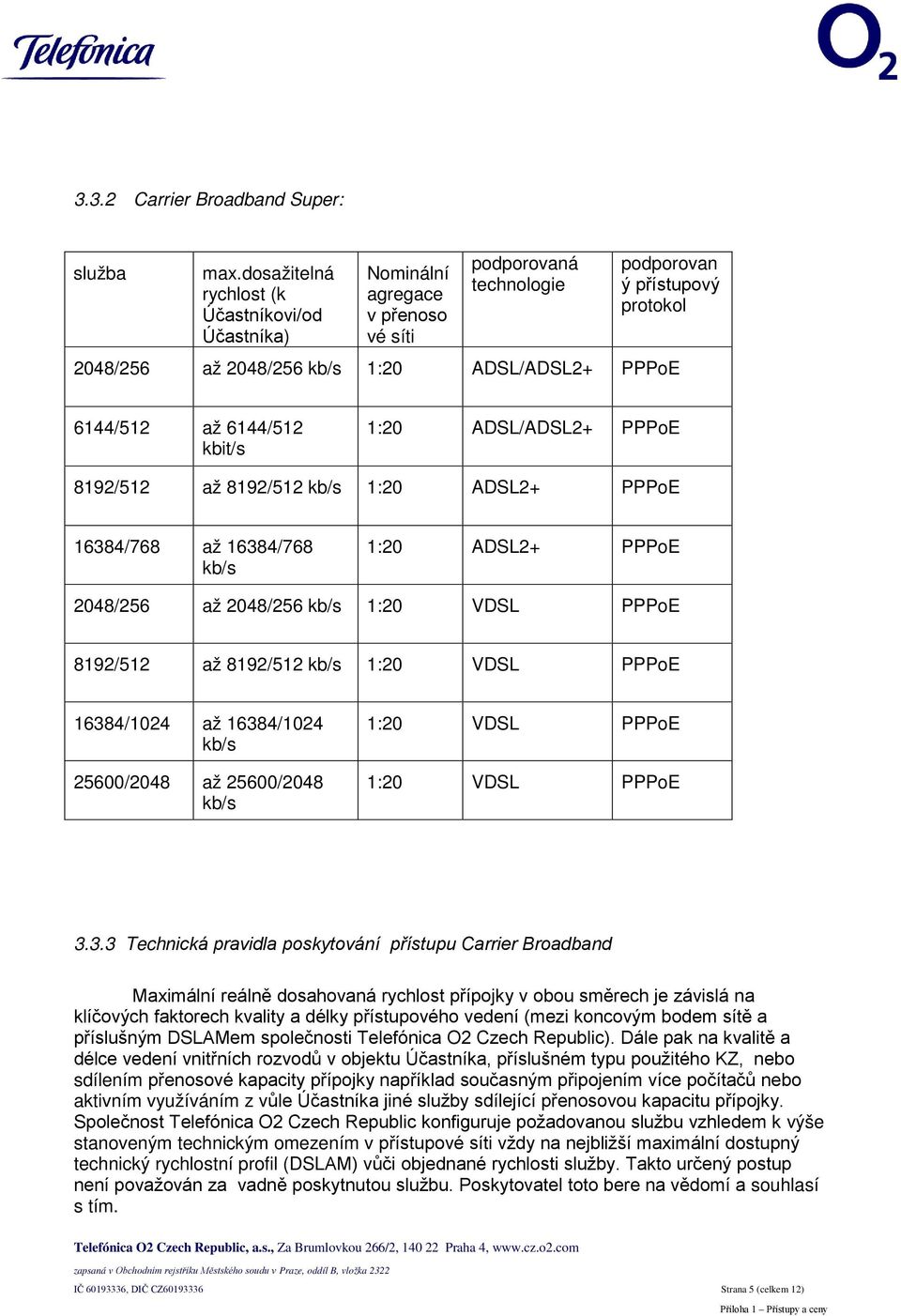 6144/512 až 6144/512 kbit/s 1:20 ADSL/ADSL2+ PPPoE 8192/512 až 8192/512 kb/s 1:20 ADSL2+ PPPoE 16384/768 až 16384/768 kb/s 1:20 ADSL2+ PPPoE 2048/256 až 2048/256 kb/s 1:20 VDSL PPPoE 8192/512 až