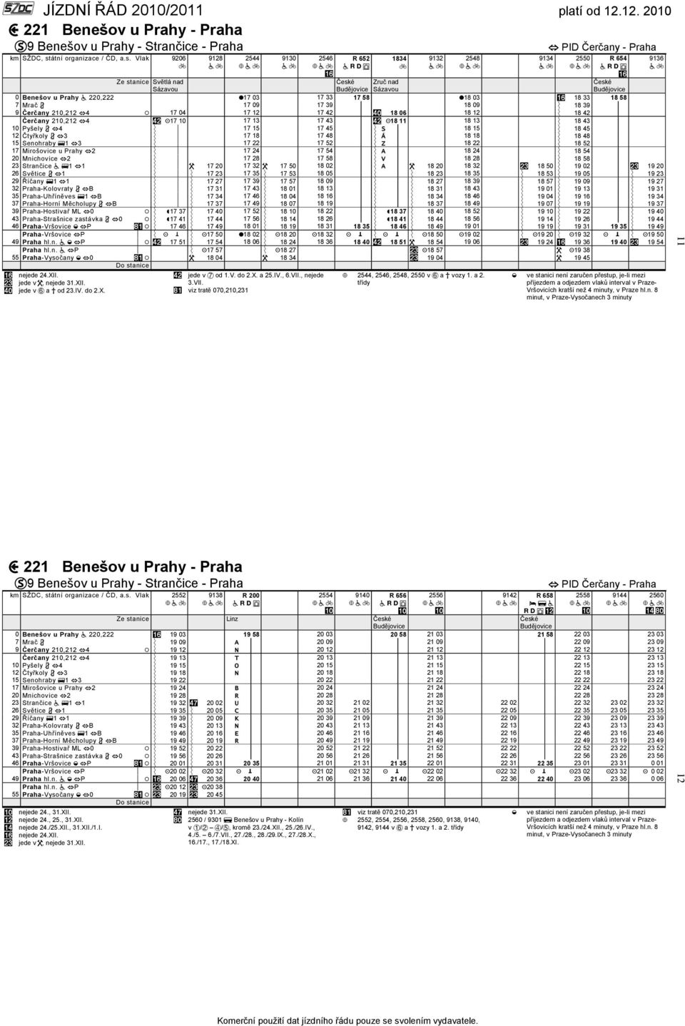 Vlak 9206 c 9128 2544 9130 2546 R 652 1834 c 9132 2548 9134 2550 R 654 Sv tlá nad Zru nad Sázavou Sázavou 0 Benešov u Prahy a 220,222 017 03 17 33 17 58 018 03 18 33 18 58 7 Mra 3 17 09 17 39 p 18 09