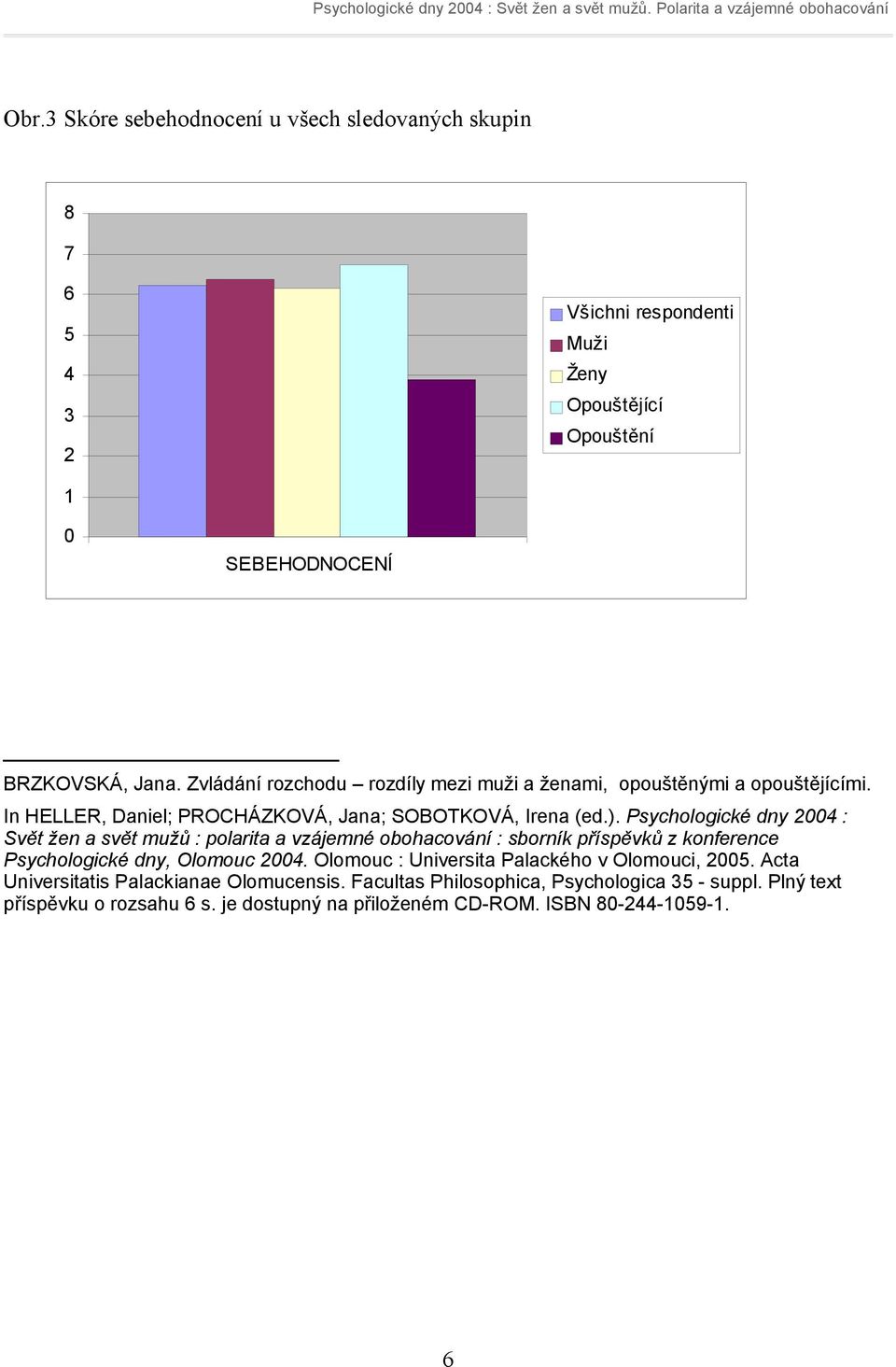 Psychologické dny 2004 : Svět žen a svět mužů : polarita a vzájemné obohacování : sborník příspěvků z konference Psychologické dny, Olomouc 2004.