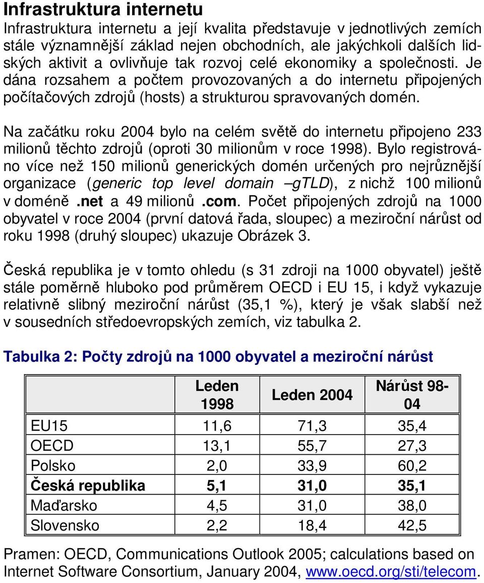 Na začátku roku 2004 bylo na celém světě do internetu připojeno 233 milionů těchto zdrojů (oproti 30 milionům v roce 1998).