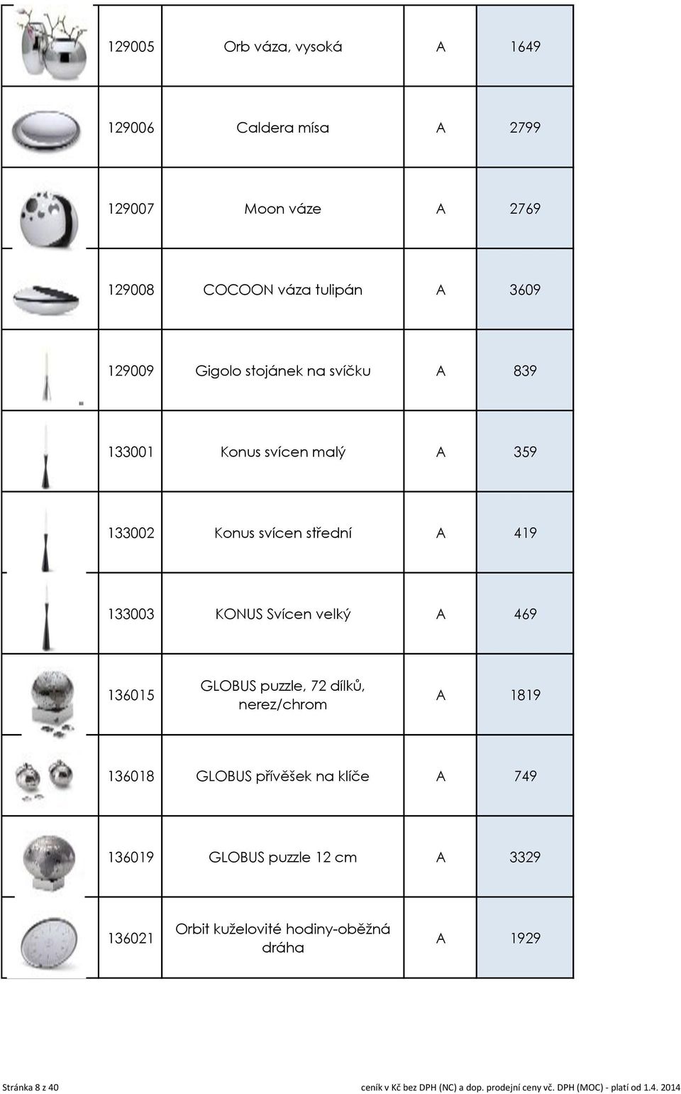 GLOBUS puzzle, 72 dílků, nerez/chrom A 1819 136018 GLOBUS přívěšek na klíče A 749 136019 GLOBUS puzzle 12 cm A 3329 136021 Orbit