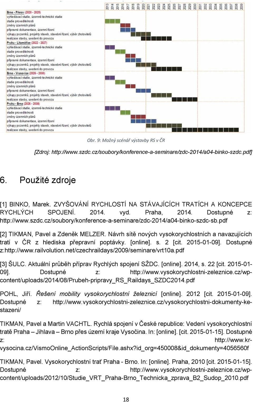 pdf [2] TIKMAN, Pavel a Zdeněk MELZER. Návrh sítě nových vysokorychlostních a navazujících tratí v ČR z hlediska přepravní poptávky. [online]. s. 2 [cit. 2015-01-09]. Dostupné z:http://www.