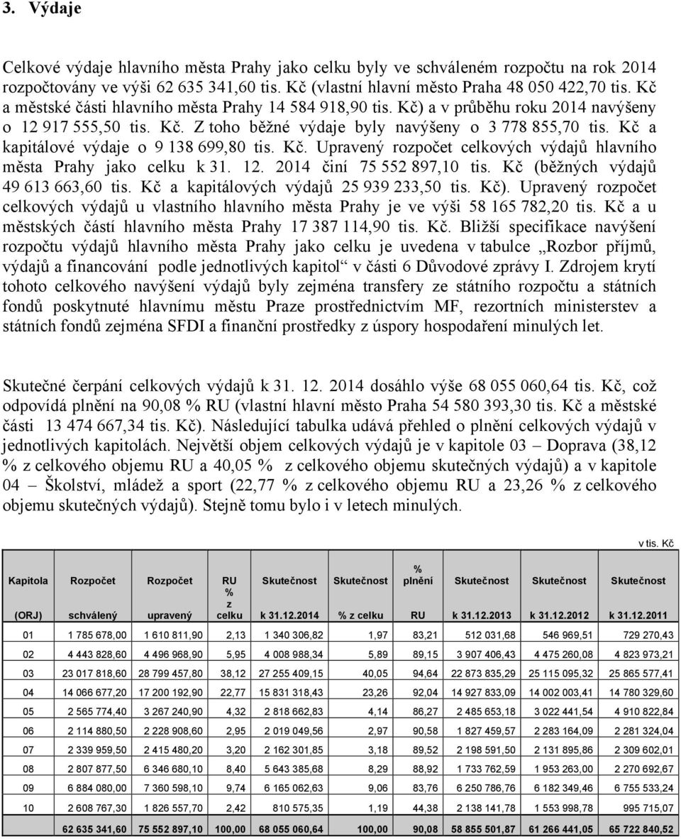 Kč a kapitálové výdaje o 9 138 699,80 tis. Kč. Upravený rozpočet celkových výdajů hlavního města Prahy jako celku k 31. 12. 2014 činí 75 552 897,10 tis. Kč (běžných výdajů 49 613 663,60 tis.