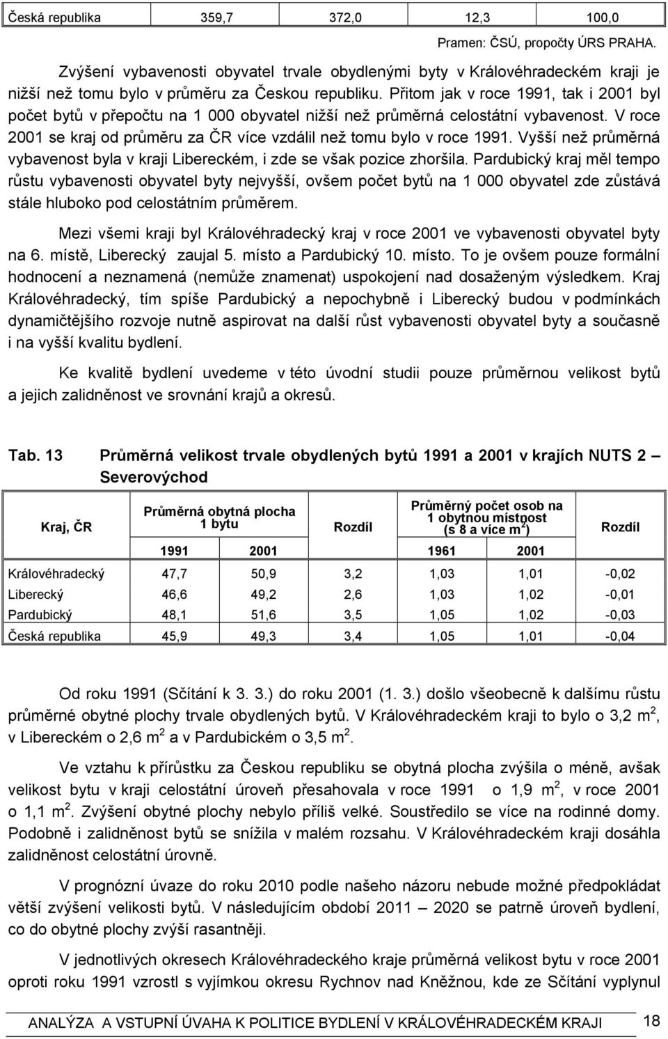 Přitom jak v roce 1991, tak i 2001 byl počet bytů v přepočtu na 1 000 obyvatel nižší než průměrná celostátní vybavenost. V roce 2001 se kraj od průměru za ČR více vzdálil než tomu bylo v roce 1991.