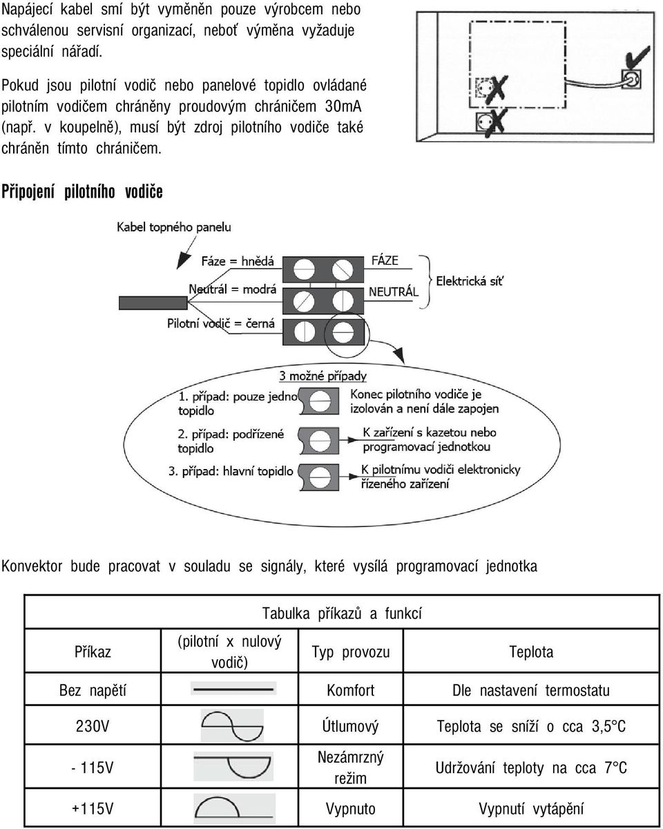 v koupelně), musí být zdroj pilotního vodiče také chráněn tímto chráničem.