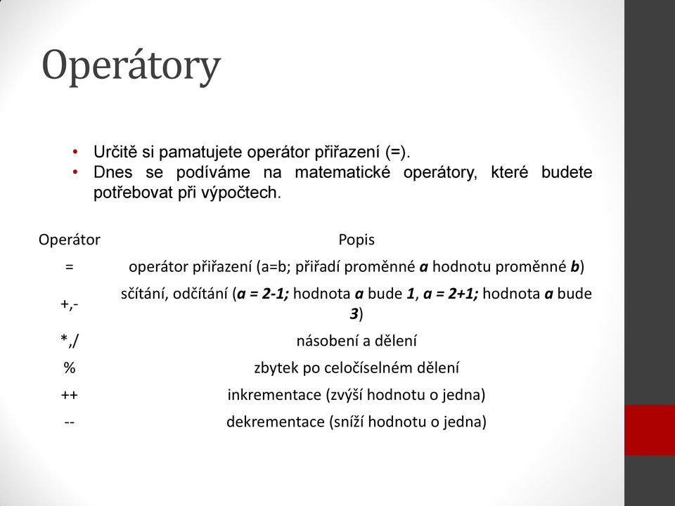 Dnes se podíváme na matematické operátory, které budete potřebovat při výpočtech.