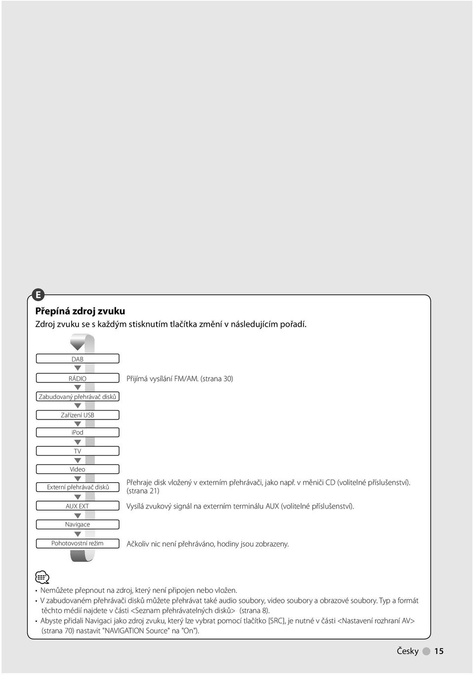 (strana ) Vysílá zvukový signál na externím terminálu AUX (volitelné příslušenství). Navigace Pohotovostní režim Ačkoliv nic není přehráváno, hodiny jsou zobrazeny.