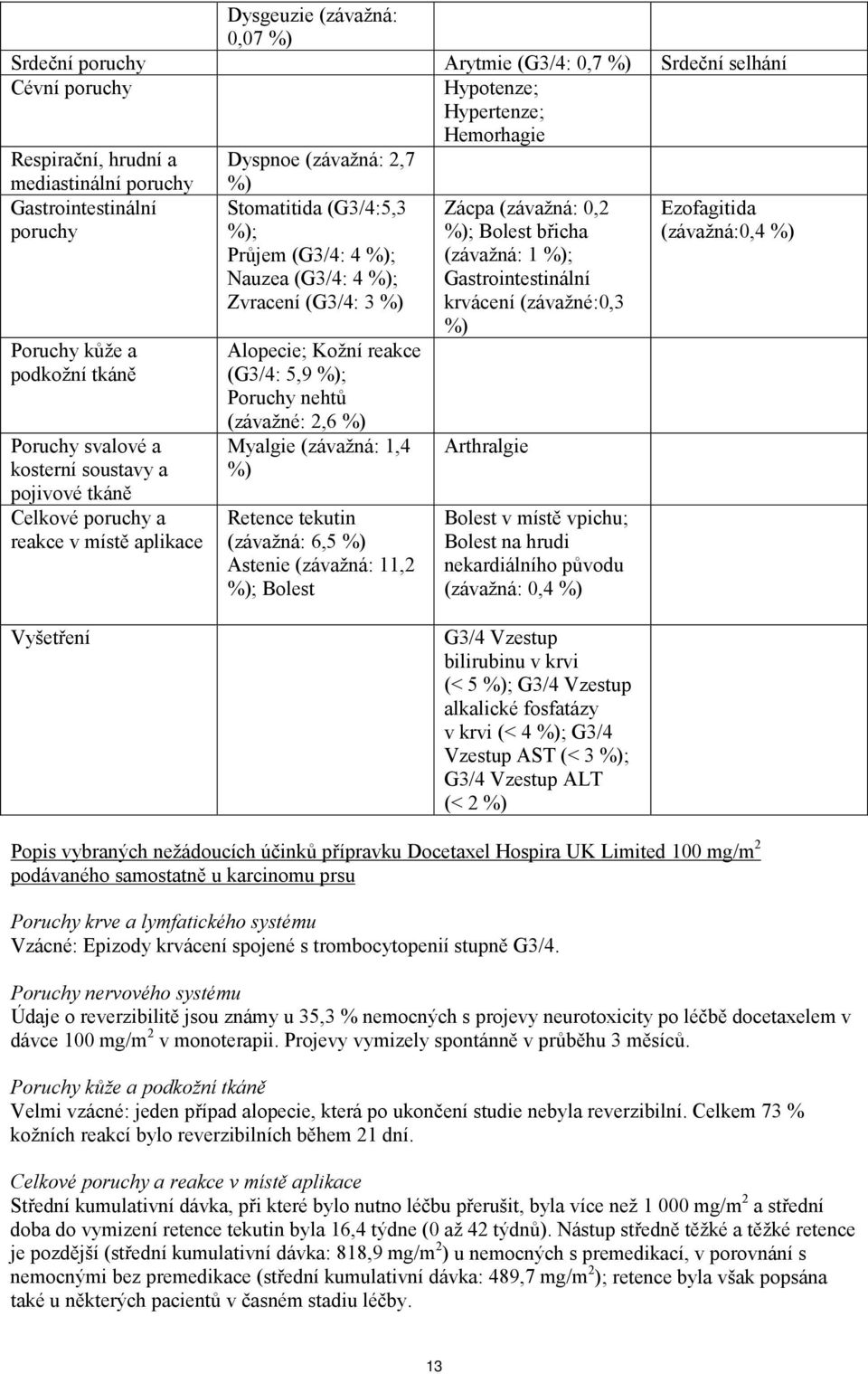 %); Nauzea (G3/4: 4 %); Zvracení (G3/4: 3 %) Alopecie; Kožní reakce (G3/4: 5,9 %); Poruchy nehtů (závažné: 2,6 %) Myalgie (závažná: 1,4 %) Retence tekutin (závažná: 6,5 %) Astenie (závažná: 11,2 %);