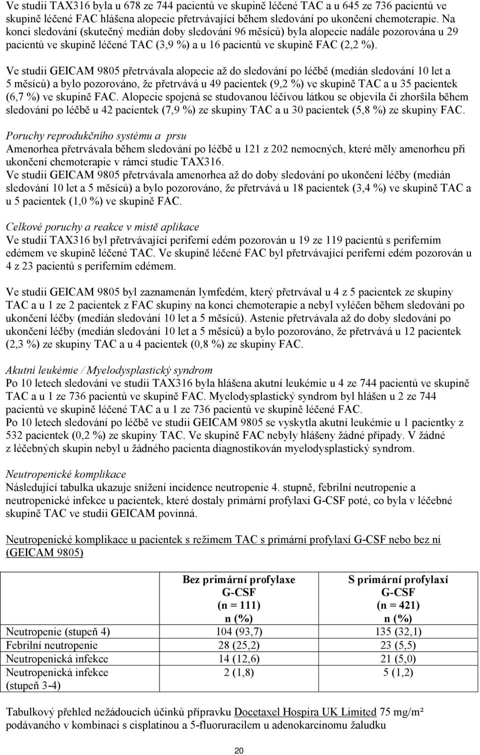 Ve studii GEICAM 9805 přetrvávala alopecie až do sledování po léčbě (medián sledování 10 let a 5 měsíců) a bylo pozorováno, že přetrvává u 49 pacientek (9,2 %) ve skupině TAC a u 35 pacientek (6,7 %)