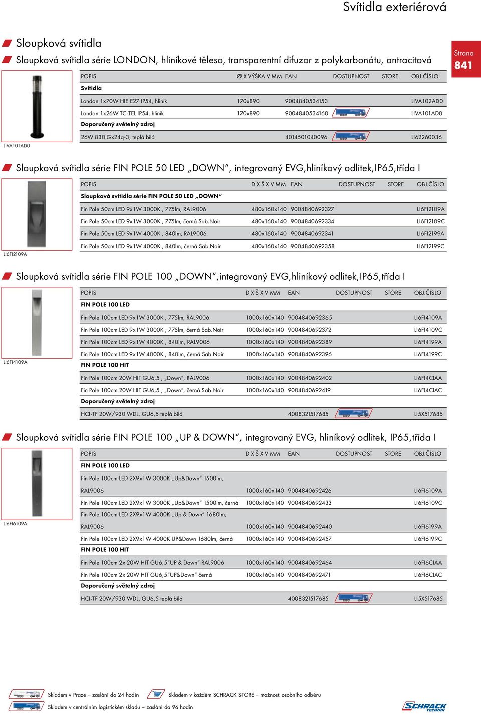 integrovaný EVG,hliníkový odlitek,ip65,třída I Sloupková svítidla série FIN POLE 50 LED DOWN Fin Pole 50cm LED 9x1W 3000K, 775lm, RAL9006 480x160x140 9004840692327 LI6FI2109A Fin Pole 50cm LED 9x1W