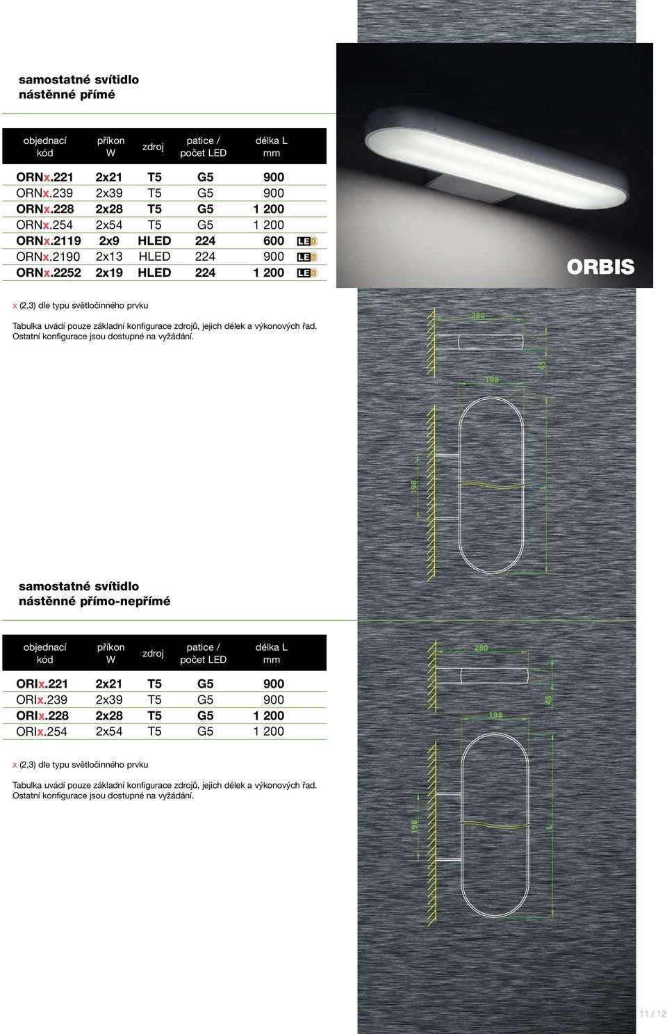 typu světločinného prvku 280 45 98 98 nástěnné přímo-nepřímé počet ORIx.22 ORIx.