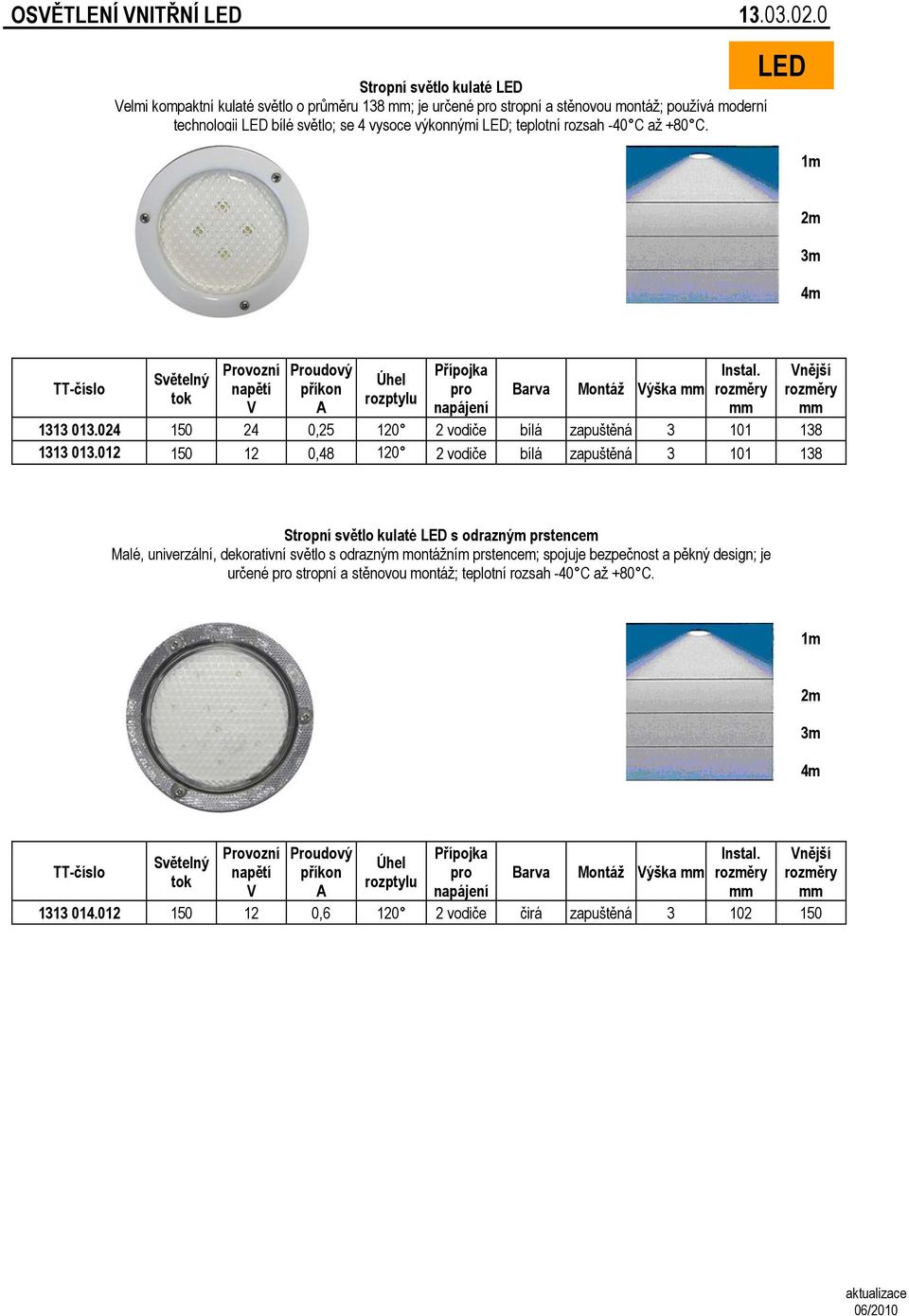 teplotní rozsah -40 C až +80 C. 1m 2m 3m 4m Světelný tok Provozní napětí V Proudový příkon A Úhel rozptylu Přípojka pro napájení Barva Montáž Výška mm Instal. rozměry mm Vnější rozměry mm 1313 013.
