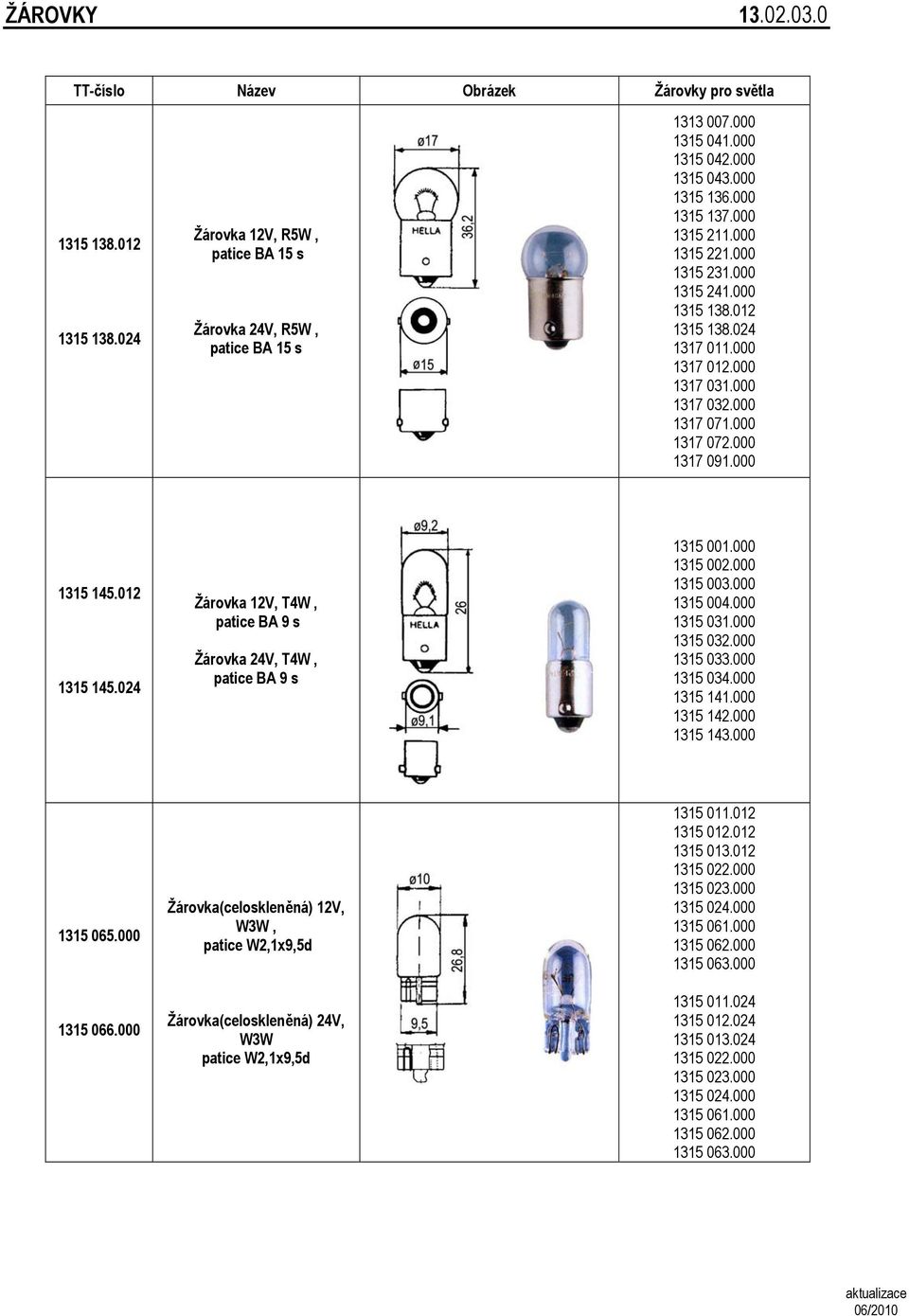 012 1315 145.024 Žárovka 12V, T4W, patice BA 9 s Žárovka 24V, T4W, patice BA 9 s 1315 001.000 1315 002.000 1315 003.000 1315 004.000 1315 031.000 1315 032.000 1315 033.000 1315 034.000 1315 141.