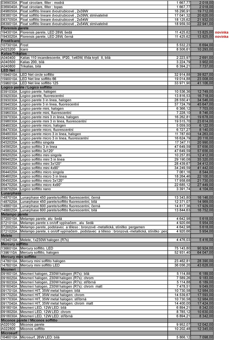 Trikalias, bílá 2 223,97 3 224,79 6 394,21 2 691,00 3 902,00 7 737,00 LED Net 1594010A 1590010A 1596010A Logico parete / Logico soffitto 0391030A 0392030A 0393030A 0394030A 0395030A 0396030A 0397030A