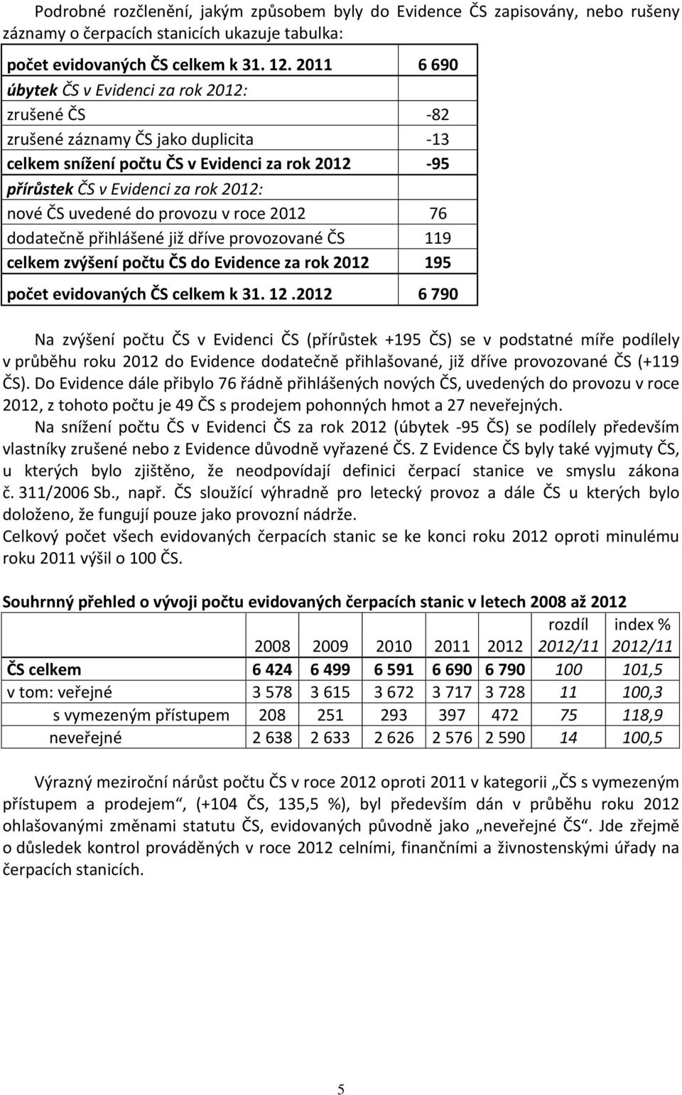 uvedené do provozu v roce 2012 76 dodatečně přihlášené již dříve provozované ČS 119 celkem zvýšení počtu ČS do Evidence za rok 2012 195 počet evidovaných ČS celkem k 31. 12.