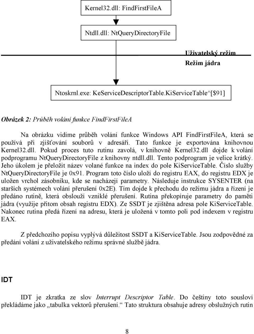 Tato funkce je exportována knihovnou Kernel32.dll. Pokud proces tuto rutinu zavolá, v knihovně Kernel32.dll dojde k volání podprogramu NtQueryDirectoryFile z knihovny ntdll.dll. Tento podprogram je velice krátký.