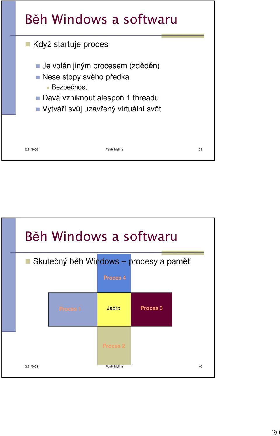 virtuální svět 2/21/2008 Patrik Malina 39 Běh Windows a softwaru Skutečný běh