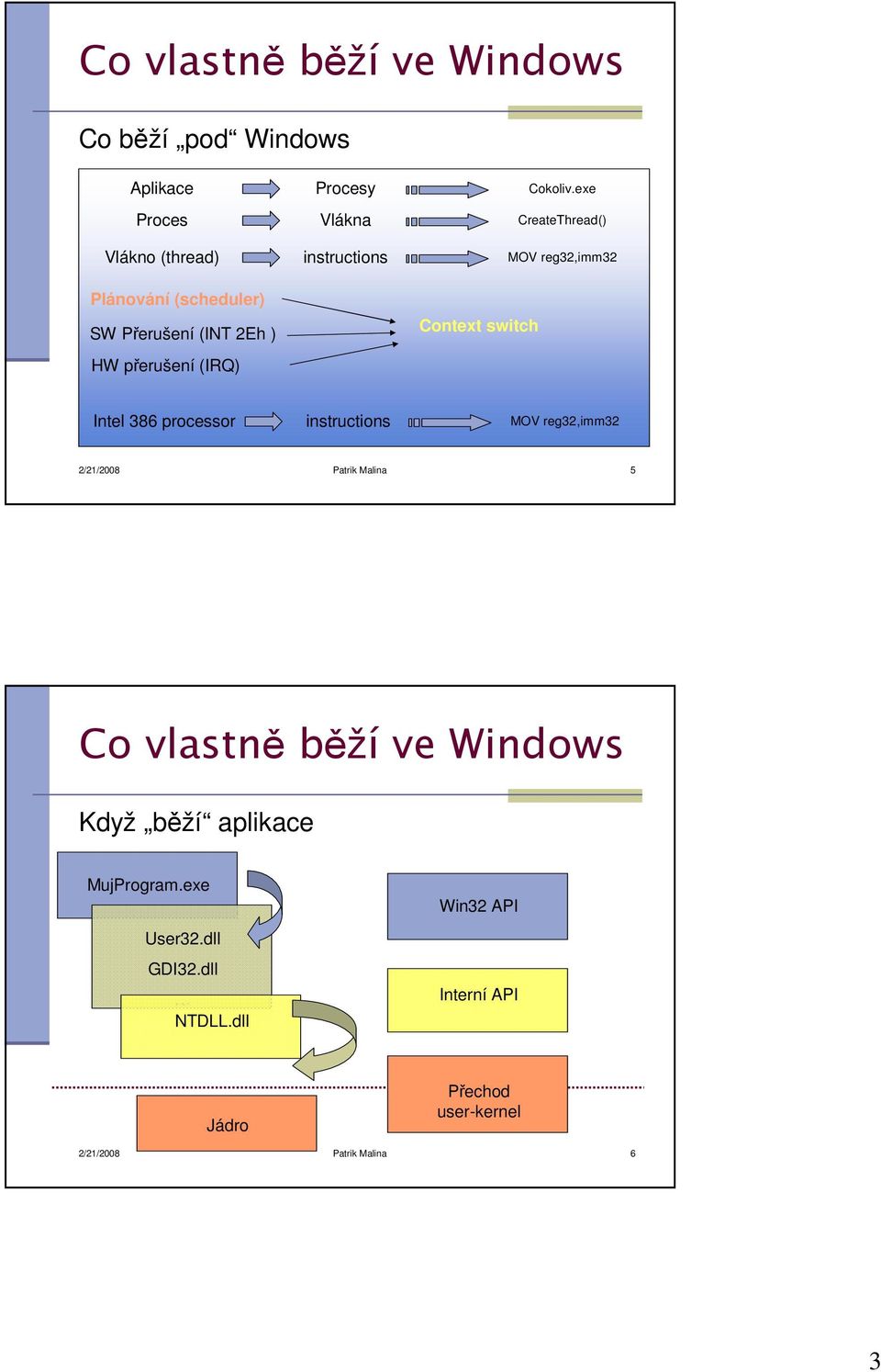 2Eh ) HW přerušení (IRQ) Context switch Intel 386 processor instructions MOV reg32,imm32 2/21/2008 Patrik Malina 5 Co