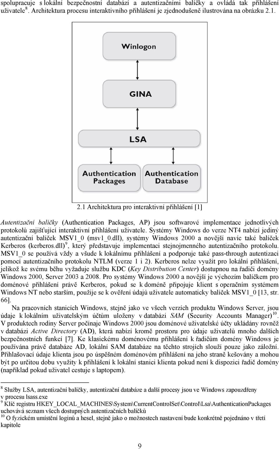 uživatele. Systémy Windows do verze NT4 nabízí jediný autentizační balíček MSV1_0 (msv1_0.dll), systémy Windows 2000 a novější navíc také balíček Kerberos (kerberos.
