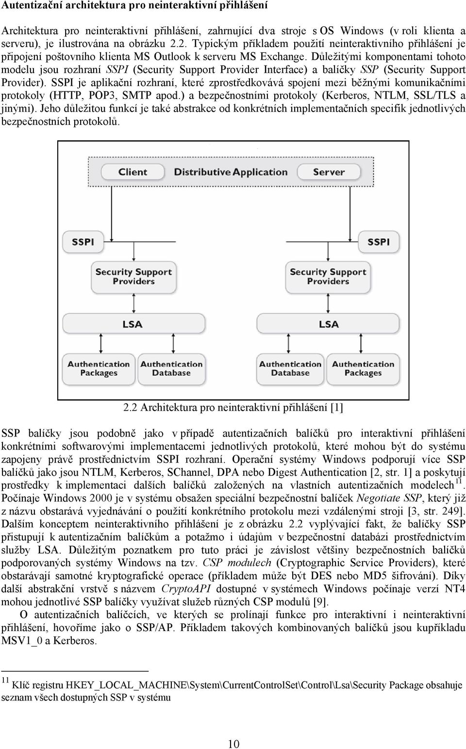 Důležitými komponentami tohoto modelu jsou rozhraní SSPI (Security Support Provider Interface) a balíčky SSP (Security Support Provider).