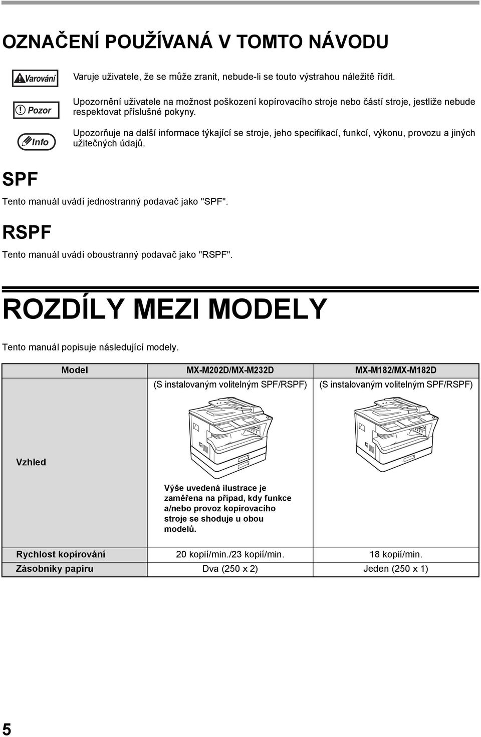 Upozorňuje na další informace týkající se stroje, jeho specifikací, funkcí, výkonu, provozu a jiných užitečných údajů. SPF Tento manuál uvádí jednostranný podavač jako "SPF".