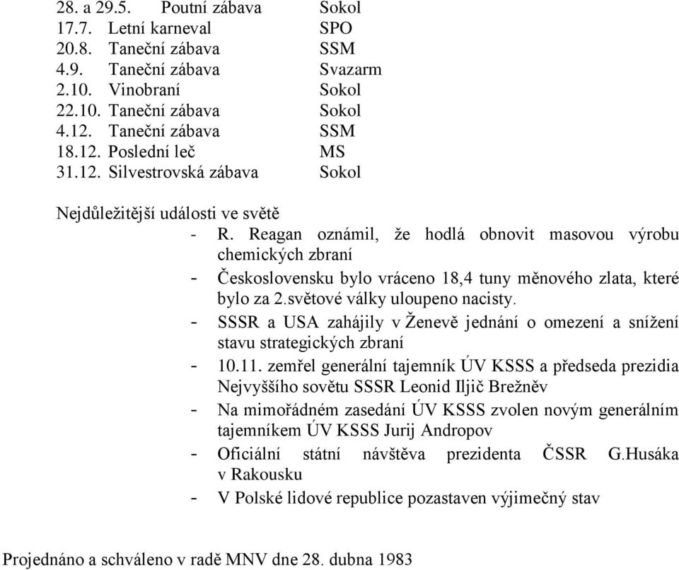 Reagan oznámil, že hodlá obnovit masovou výrobu chemických zbraní - Československu bylo vráceno 18,4 tuny měnového zlata, které bylo za 2.světové války uloupeno nacisty.