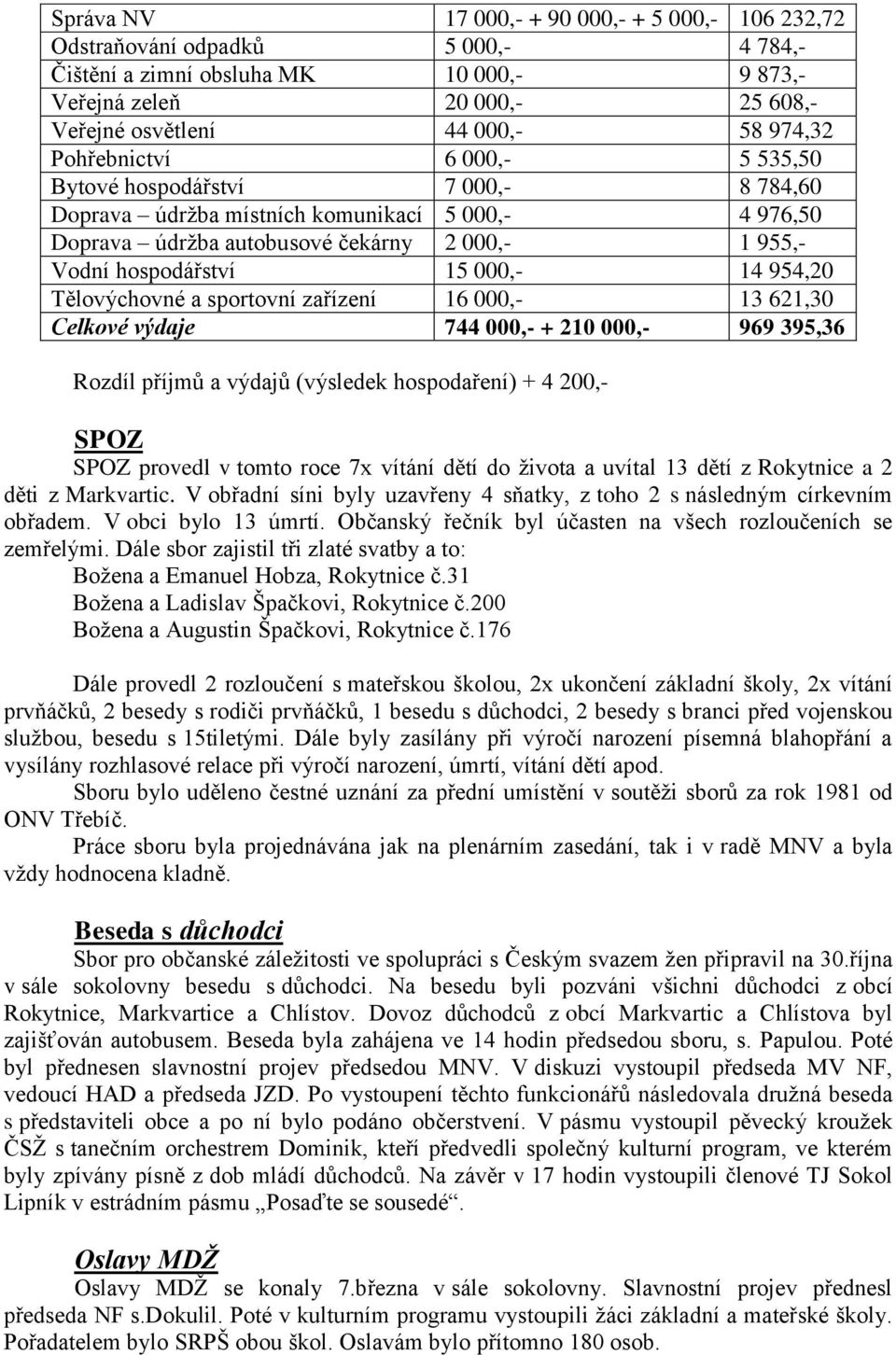 000,- 14 954,20 Tělovýchovné a sportovní zařízení 16 000,- 13 621,30 Celkové výdaje 744 000,- + 210 000,- 969 395,36 Rozdíl příjmů a výdajů (výsledek hospodaření) + 4 200,- SPOZ SPOZ provedl v tomto