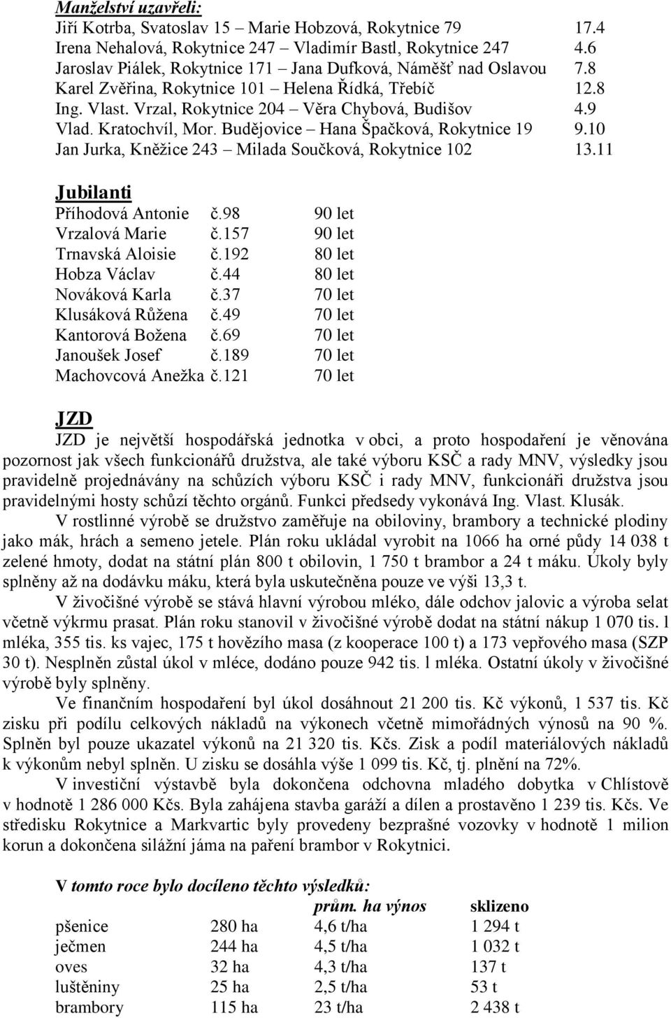 Kratochvíl, Mor. Budějovice Hana Špačková, Rokytnice 19 9.10 Jan Jurka, Kněžice 243 Milada Součková, Rokytnice 102 13.11 Jubilanti Příhodová Antonie č.98 90 let Vrzalová Marie č.