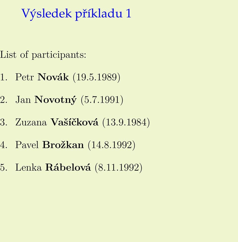 1991) 3. Zuzana Vašíčková (13.9.1984) 4.