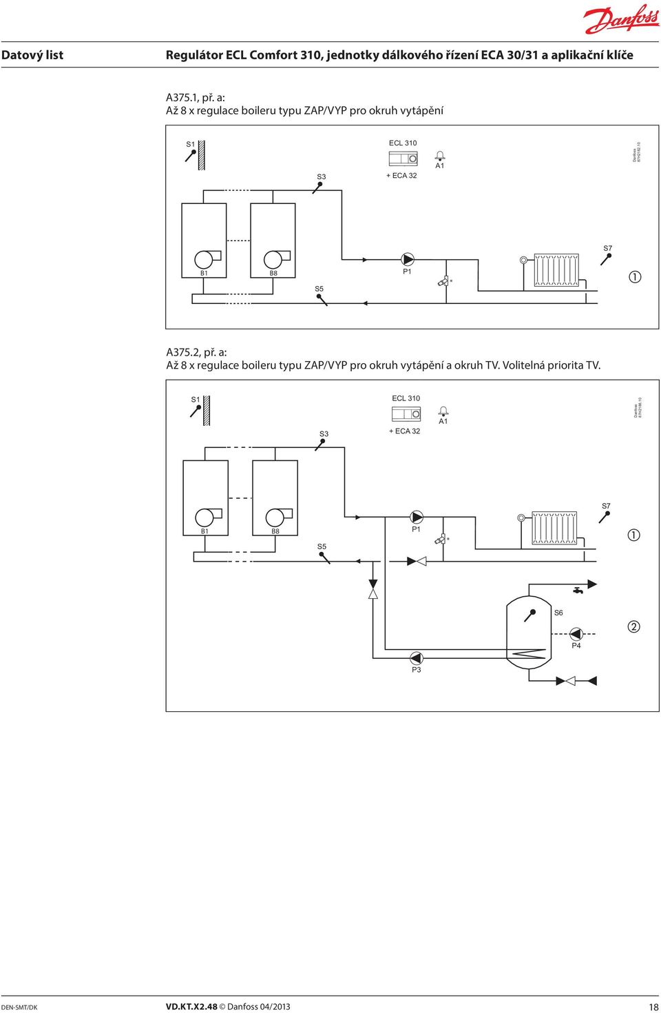 ECA 32 A 87H282.0 S7 B B8 * A375.2, př.