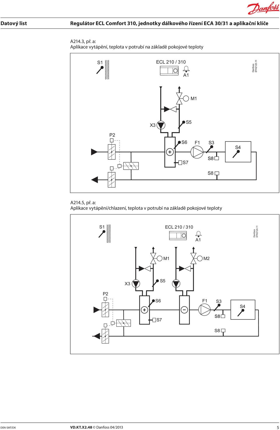 teploty ECL 20 / 30 A 87H220. X3 F S7 A24.5, př.