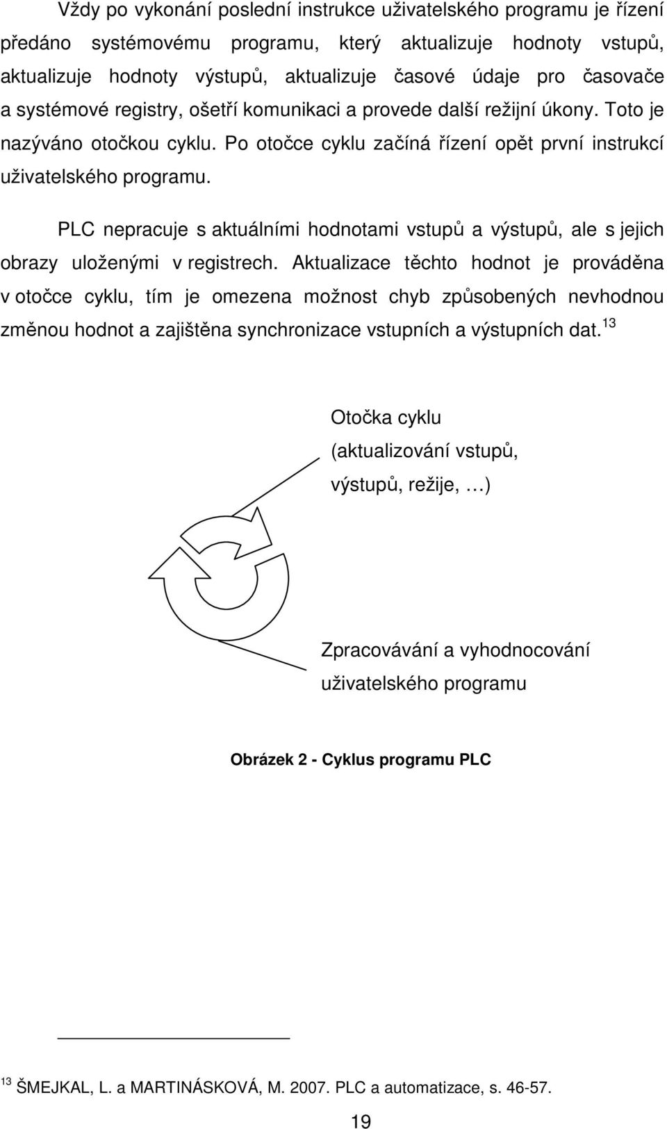 PLC nepracuje s aktuálními hodnotami vstupů a výstupů, ale s jejich obrazy uloženými v registrech.