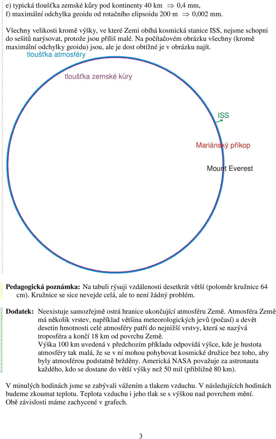 Na počítačovém obrázku všechny (kromě maximální odchylky geoidu) jsou, ale je dost obtížné je v obrázku najít.