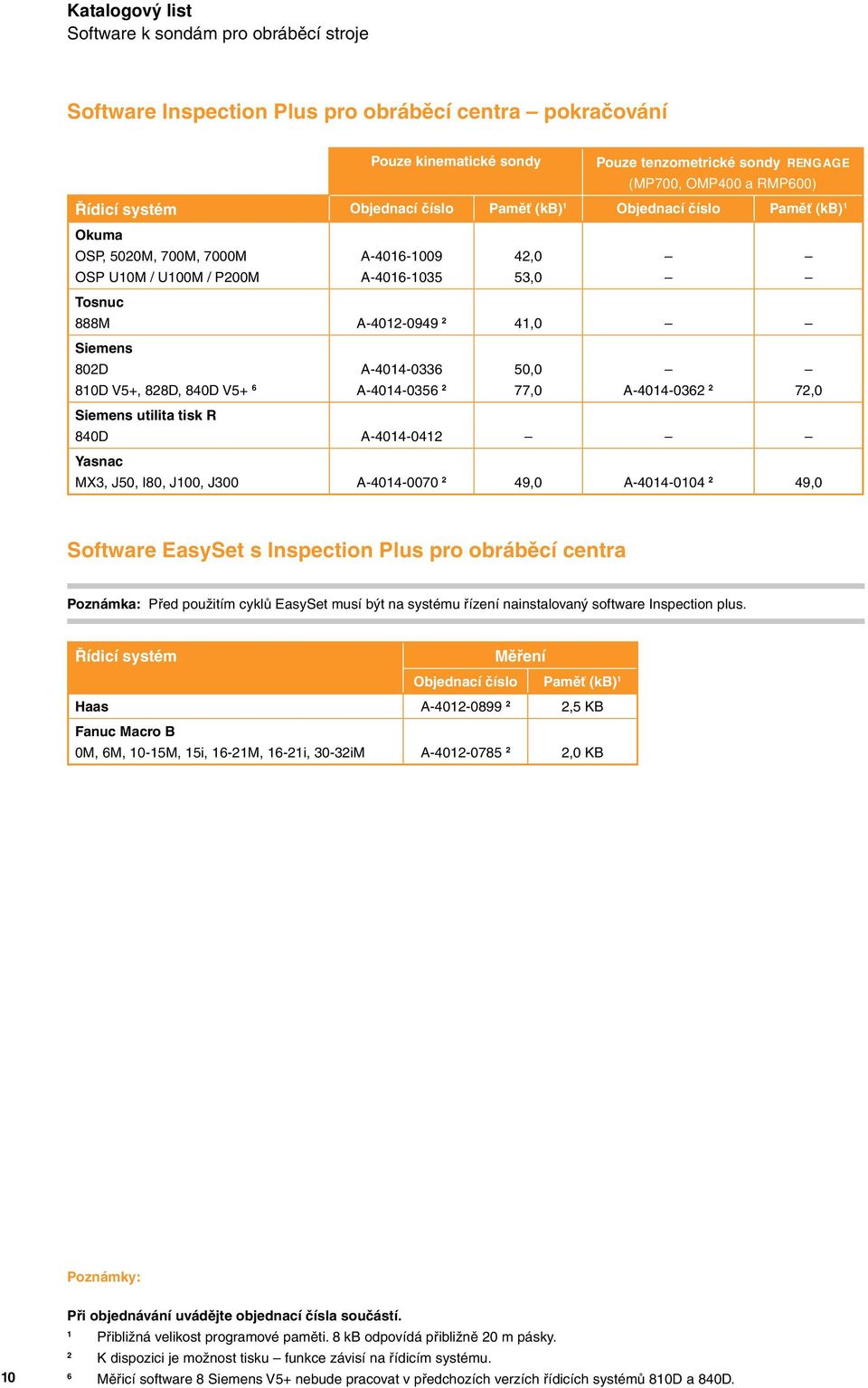 840D V5+ 6 A-404-0336 A-404-0356 2 50,0 77,0 A-404-0362 2 72,0 utilita tisk R 840D A-404-042 MX3, J50, I80, J00, J300 A-404-0070 2 49,0 A-404-004 2 49,0 Software EasySet s Inspection Plus pro